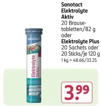 Rossmann Sanotact elektrolyte aktiv oder elektrolyte plus Angebot