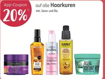 Rossmann 20 % rabatt Angebot