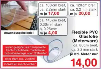 Jawoll Flexible PVC Glasfolie (Meterware) Angebot