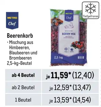 METRO METRO Chef Beerenkorb Angebot