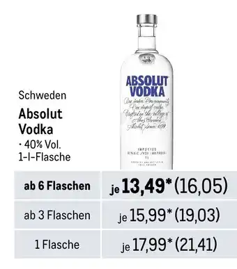 METRO Absolut Vodka Angebot