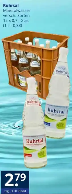 Getränkewelt Ruhrtal mineralwasser Angebot