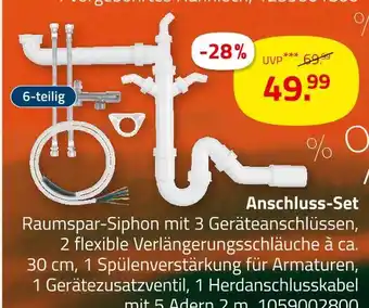 ROLLER Anschluss-set Angebot