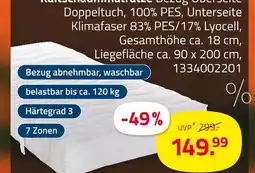 ROLLER Kaltschaummatratze Angebot