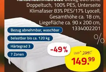 ROLLER Kaltschaummatratze Angebot