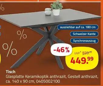 ROLLER Tisch Angebot