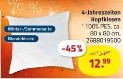 ROLLER 4-jahreszeiten kopfkissen Angebot