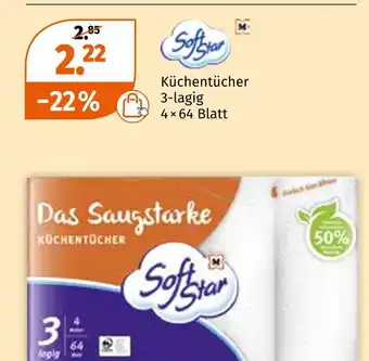 Müller Küchentücher Angebot