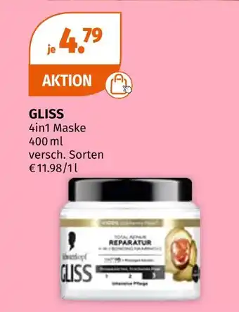 Müller Gliss Angebot