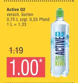 Marktkauf Active o2 apfel kiwi Angebot