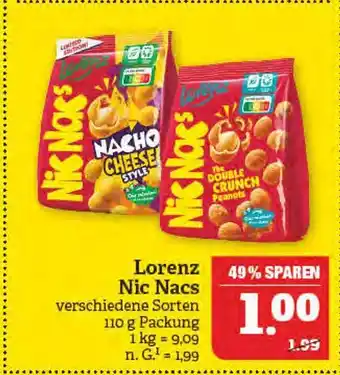 Marktkauf Lorenz nic nacs Angebot