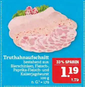 Marktkauf Truthahnaufschnitt Angebot