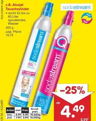 Netto Marken-Discount Sodastream z.b. alcojet tauschzylinder Angebot