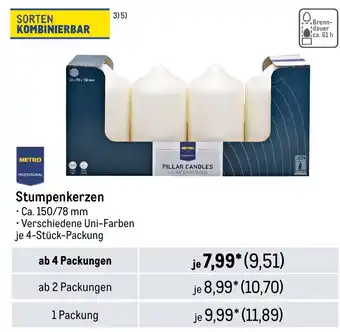 METRO METRO PROFESSIONAL Stumpenkerzen Angebot