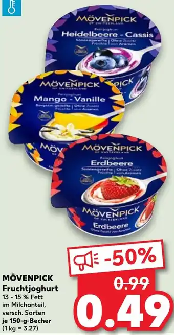 Kaufland MÖVENPICK Fruchtjoghurt Angebot