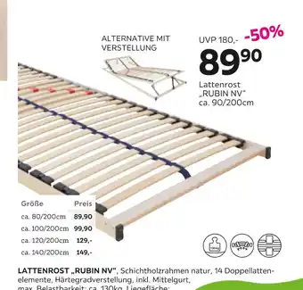 Mömax Lattenrost „rubin nv“ Angebot