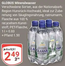 Globus GLOBUS Mineralwasser Angebot