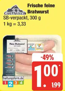 Marktkauf Gutfleisch Bratwurst SB-verpackt Angebot