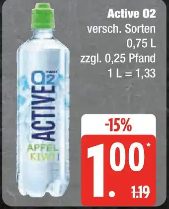 Marktkauf Active 02 Angebot