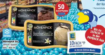 Marktkauf Mövenpick Eis Angebot