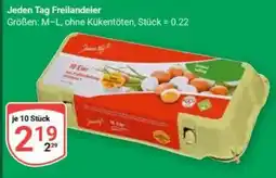 Globus Jeden Tag Freilandeier Angebot