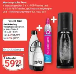 Globus sodastream Terra Wassersprudler Angebot