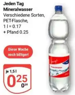 Globus Jeden Tag Mineralwasser Angebot