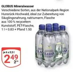 Globus GLOBUS Mineralwasser Angebot