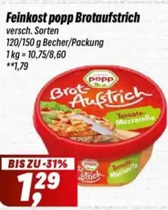 Simmel Feinkost popp Brotaufstrich Angebot