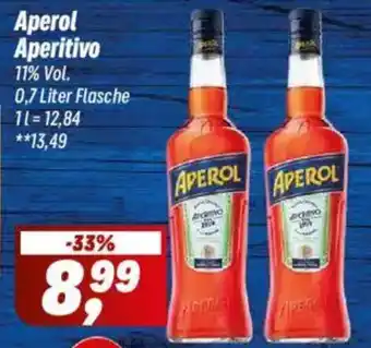 Simmel Aperol Aperitivo Angebot