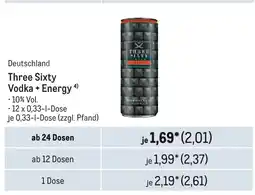 METRO Deutschland Three Sixty Vodka + Energy Angebot