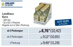 METRO Landhaus Korn Angebot