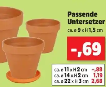 Thomas Philipps Passende Untersetzer Angebot