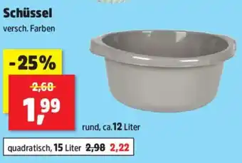 Thomas Philipps Schüssel Angebot