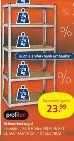 ROLLER profitari Schwerlastregal Angebot