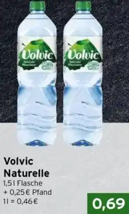 CAP Markt Volvic Naturelle Angebot