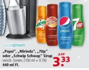 Multi Markt Sodastream Pepsi, Mirinda, 7up oder Schwip Schwap Sirup 440ml Angebot