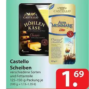 Famila Nord Ost Castello Scheiben 125-150g Angebot