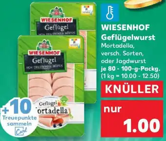 Kaufland WIESENHOF Geflügelwurst Angebot