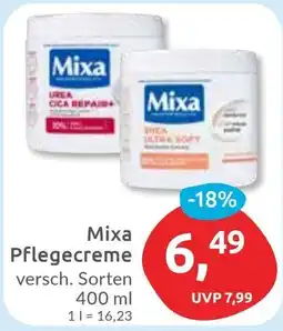 Budni Mixa Pflegecreme Angebot