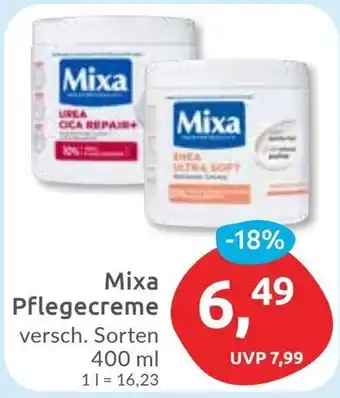 Budni Mixa Pflegecreme Angebot