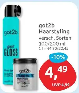 Budni got2b Haarstyling Angebot