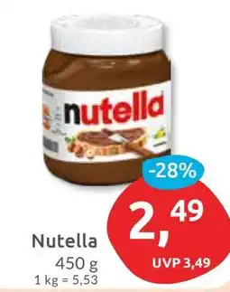 Budni Nutella Angebot