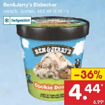 Netto Marken-Discount Ben&Jerry's Eisbecher Angebot