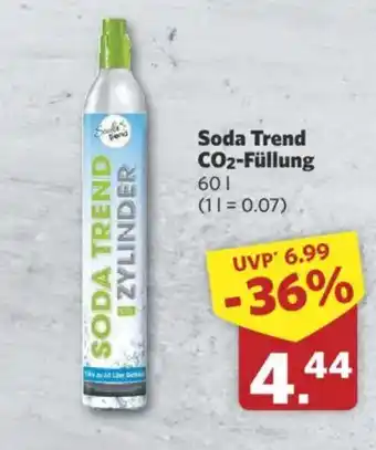 Combi Soda Trend CO2-Füllung Angebot