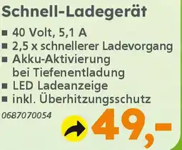 Globus Baumarkt PRIMASTER Schnell-Ladegerät Angebot