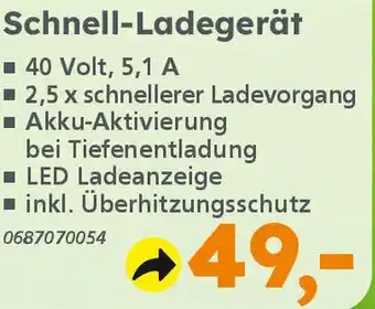 Globus Baumarkt PRIMASTER Schnell-Ladegerät Angebot