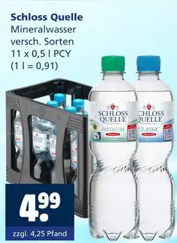 Getränkewelt Schloss quelle mineralwasser Angebot