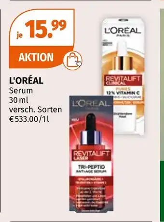 Müller L'oréal serum Angebot