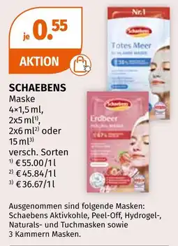 Müller Schaebens maske Angebot